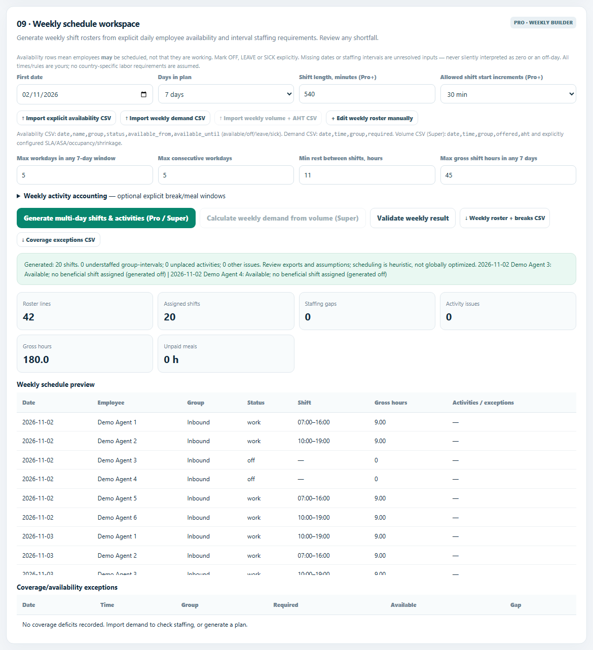 Workforce Studio Pro weekly roster screenshot with fictional example data