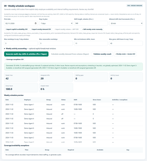 Workforce Studio Pro weekly roster screenshot with fictional example data