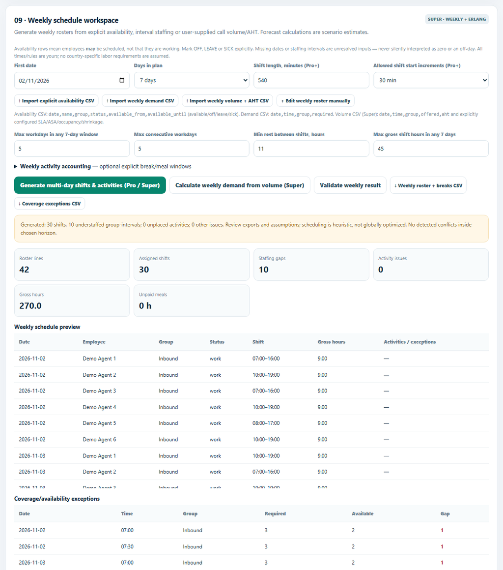 Workforce Studio Super volume-to-roster screenshot with fictional example data