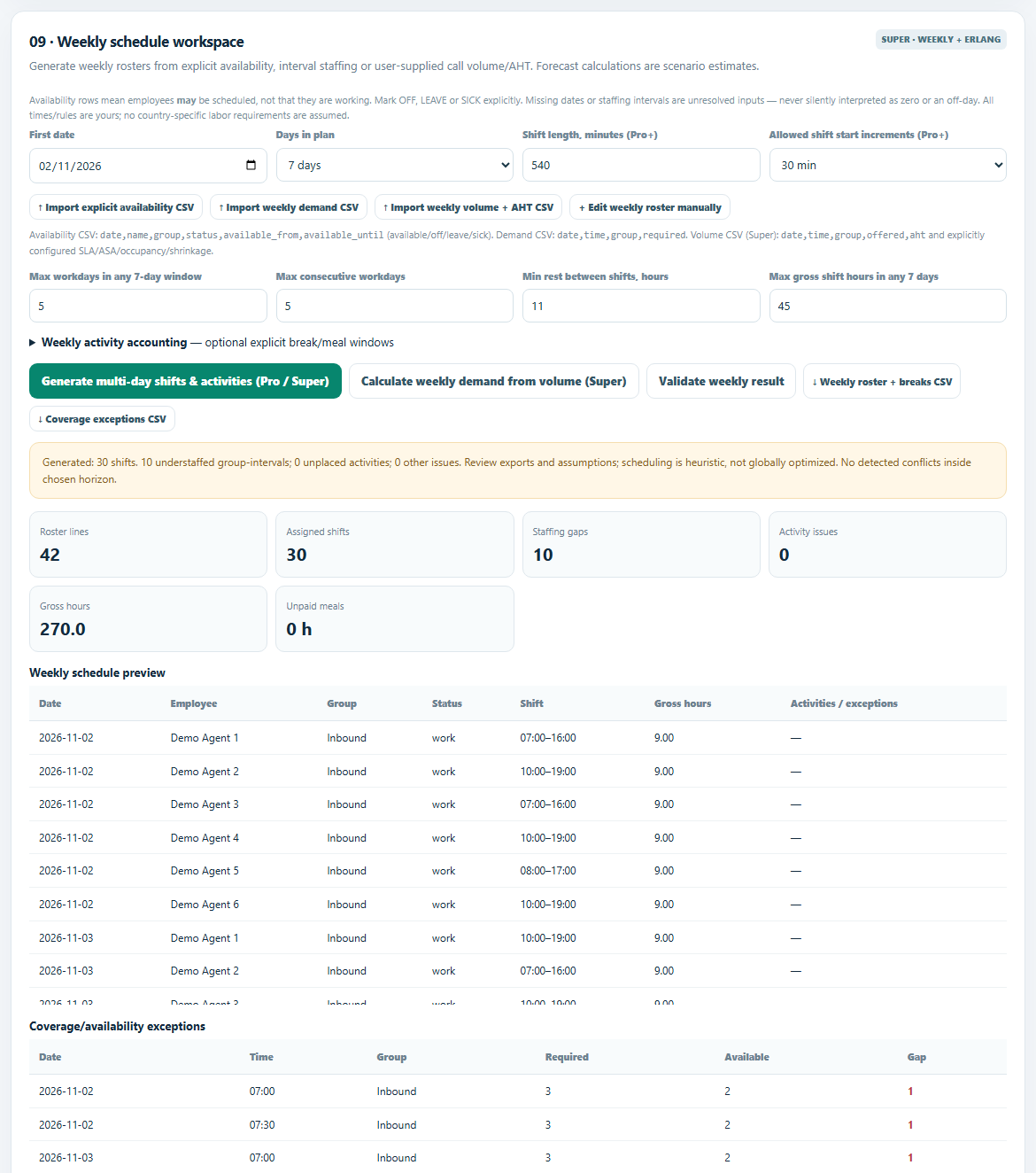 Workforce Studio Super volume-to-roster screenshot with fictional example data